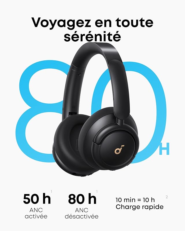 par Anker Q30 Casque Bluetooth sans Fil