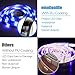 Emotionlite LED Strip Lights for 42-55 inch TV, USB LED TV Backlight, Remote Control, Colors Bias Lighting for HDTV, Coating Protection, Waterproof, Dustproof