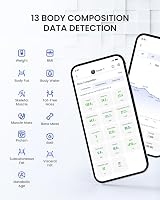 RENPHO Scale 500lbs Capacity Ultra Wide 12x12 Platform Body Fat Bluetooth view 3
