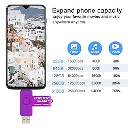 64GB USB Type-C Flash Drive, BorlterClamp USB C 3.0
