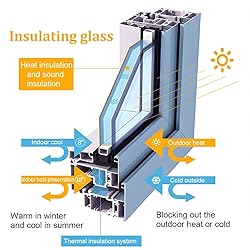 Skylight Roof Window, Sloped Flat Roof Lighting