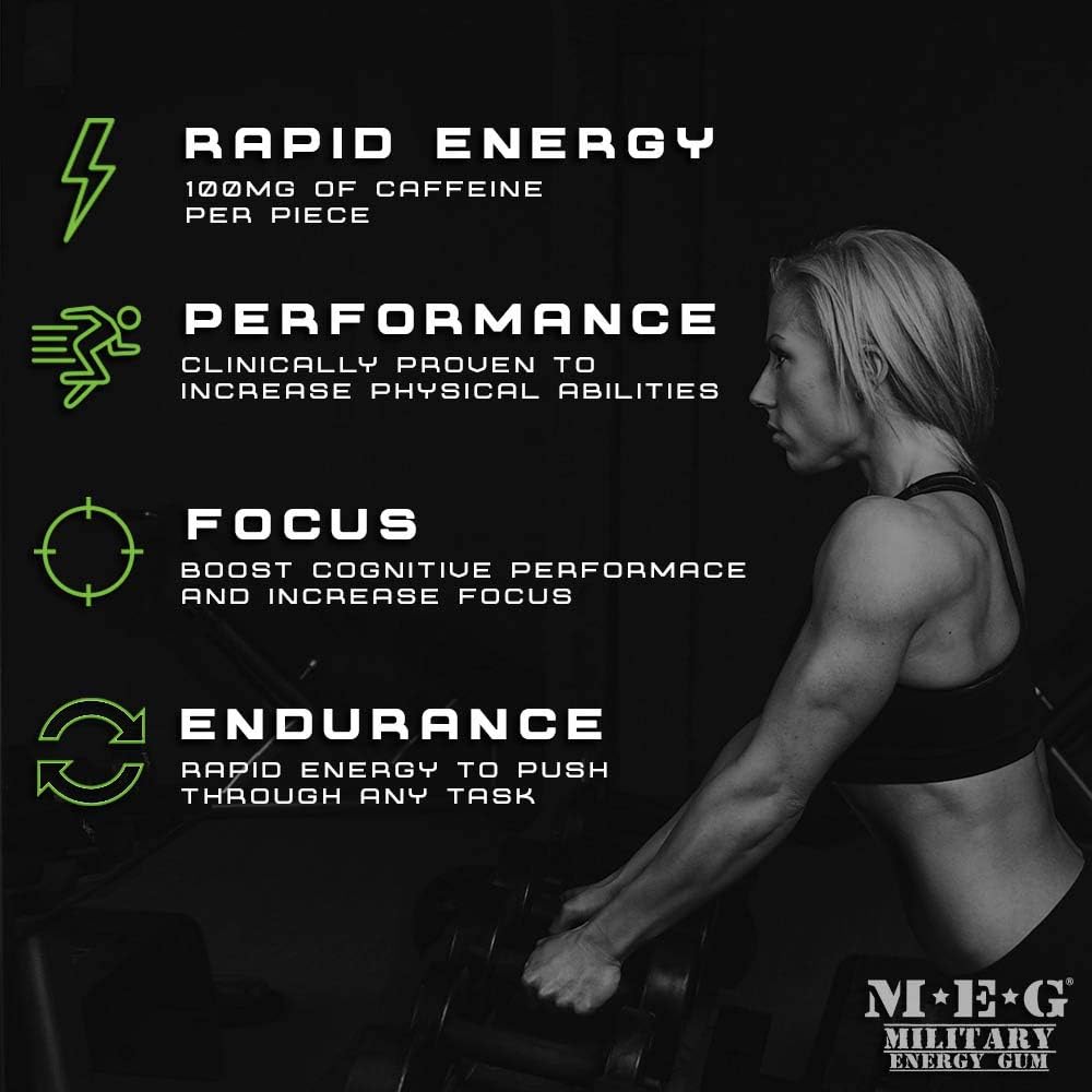MEG - Military Energy Gum | 100mg of Caffeine Per Piece + Increase Energy + Boost Physical Performance + Spearmint 24 Pack (120 Count): Health & Personal Care
