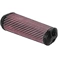 K&N Engine Air Filter: Reusable, Clean Every 75,000 Miles, Washable, Premium, Replacement Car Air Filter: Compatible with 2017-2020 KIA Picanto; 2016-2019 HYUNDAI i10, E-0641