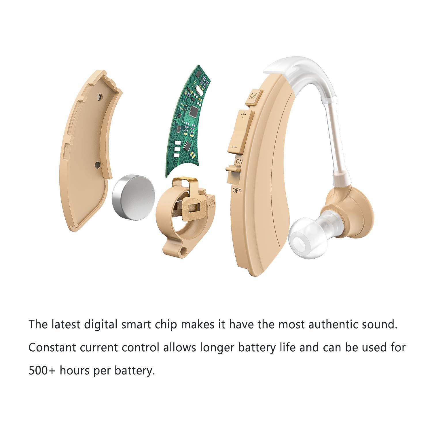 Blomed Hearing Amplifier - Digital Personal Sound Enhancement Device for Adults and Seniors, FDA Approved, 4 Channels Noise Reduction, 2 Batteries and Hearing Aid Cleaning Brush Included