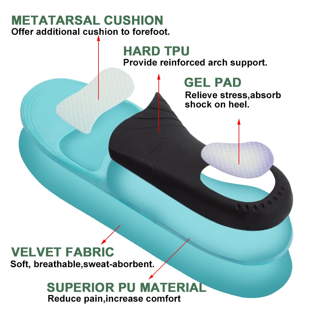 Bacophy Kids Arch Support Insoles Children Orthotic Inserts for Plantar Fasciitis, Flat Feet, Heel Pain Relief, Premium Pu, TPU, Gel Shock Absorption Deep Heel Cup Cushioning Inner Sole