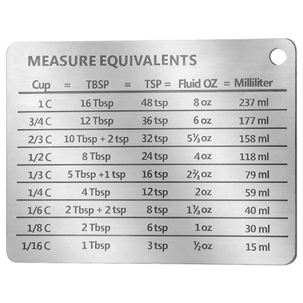 COHEALI Stainless Steel Measuring Cup and Spoon Set with Magnetic Conversion Chart Kitchen Measurement Tools for Cooking and Baking