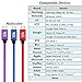 BEST4ONE, Type-C Cable 6ft, 2-Pack USB-C to USB-A Cord Durable Braided with 56k Resistor Fast Charging for Samsung Galaxy S8/S8 Plus, LG G6 G5, Google Pixel Nexus 5X 6P, Asus Zenfone 3, More (Blue)