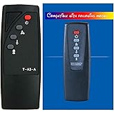 Replacement Remote Control For Twin Star ChimneyFree ClassicFlame Dura Flame - View #2