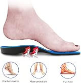 PCSsole High Arch Support Orthotic Insoles for Flat Feet Plantar Fasciitis Blue view 2