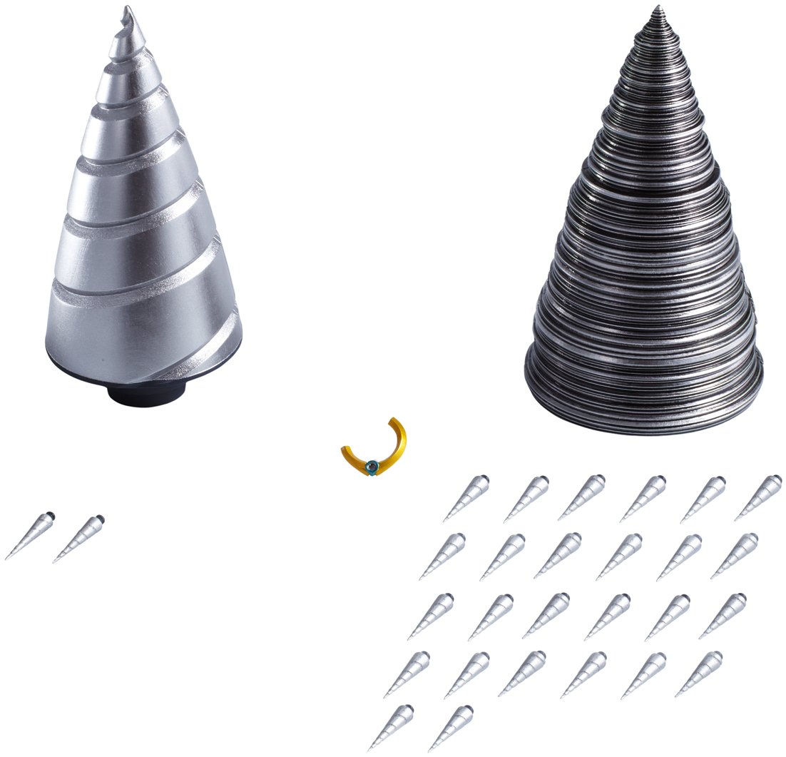 Best Core Drill Gurren Lagann