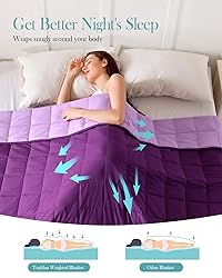 Topblan Weighted Blanket Queen Size 15lbs, Cozy