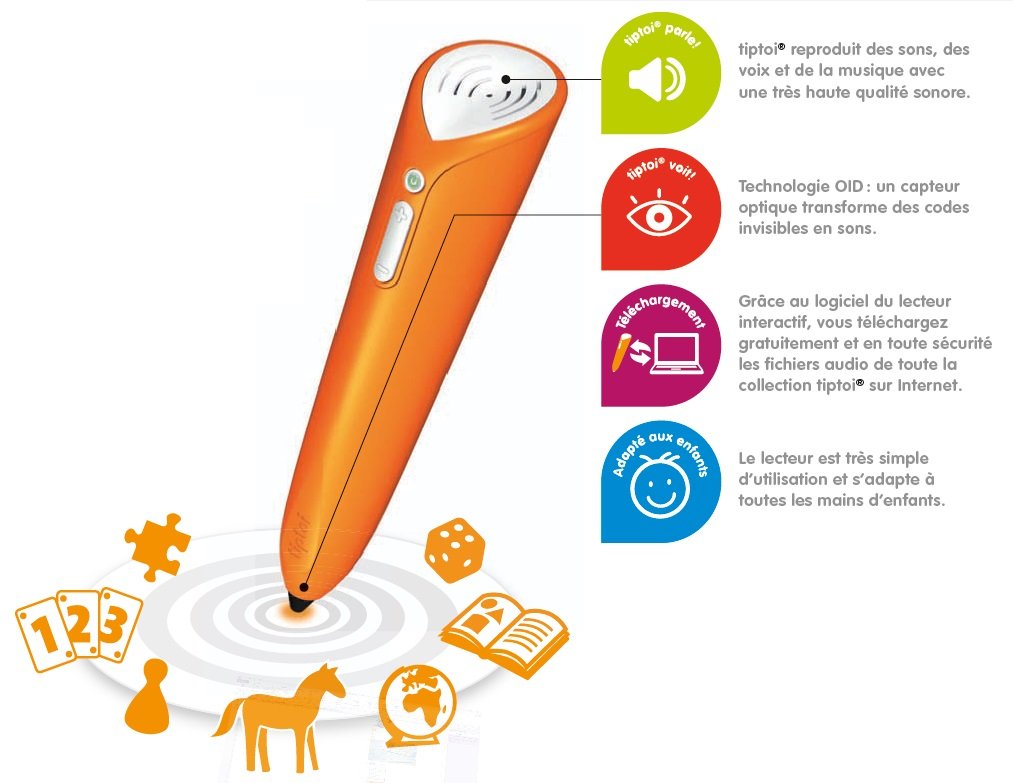 TÉLÉCHARGER FICHIER AUDIO TIPTOI