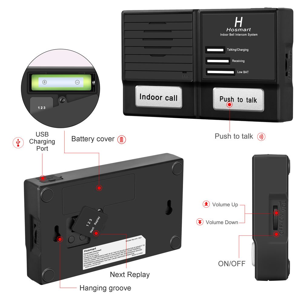 Hosmart 1500FT Wireless Doorbell system with 2 receivers