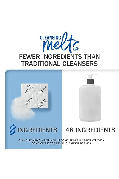 OLAY RETINOL FACE CLEANSER – 32 PADS
