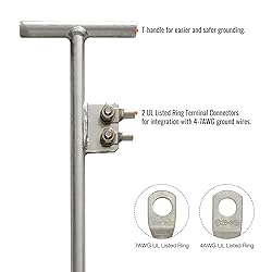 5/8” Grounding Rod,32" Long Hot Dip Galvanized