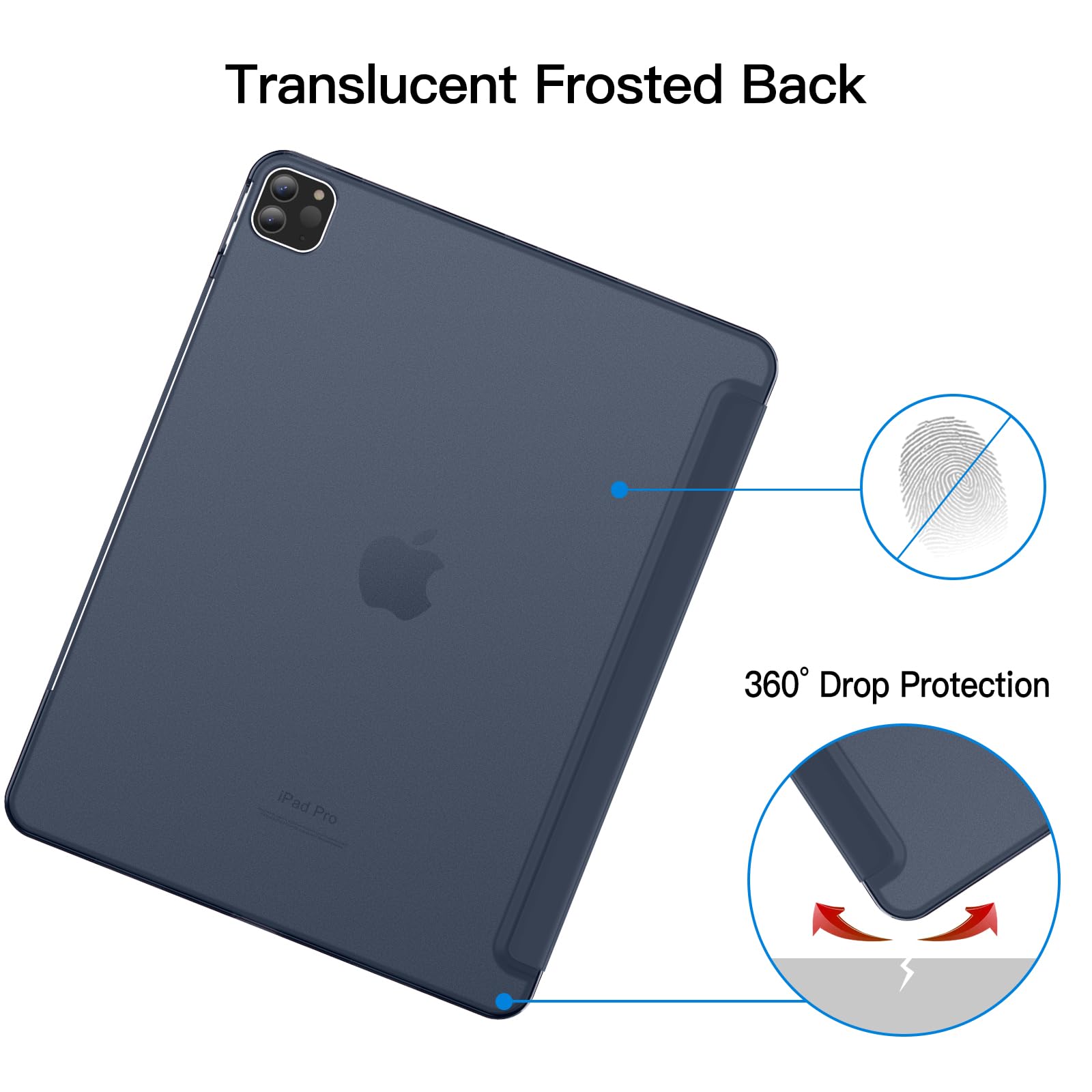 View 4