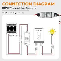 Pjerjzn Solar Panel Disconnect Switch 1000V 16A PV