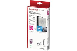 Honeywell HRF201BC HEPAClean® Dual Action HEPA-Type Replacement Filter (U) for Air Purifiers