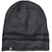 FORBUSITE Men Knit Slouchy Beanie Hat for Winter Summer, Oversized B318 Charcoal