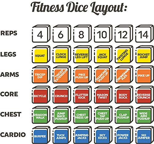 Stack-52-Quick-Sweat-Fitness-Dice-Bodyweight-Exercise-Workout-Game-Designed-by-a-Military-Fitness-Expert-Video-Instructions-Included-No-Equipment-Needed-Burn-Fat-Build-Muscle