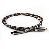 SKW Optical Digital Audio Toslink Cable Home