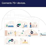 eero Pro 6 Mesh Wi-Fi 6 Router System 3-Pack Zigbee Hub 560 m² view 2