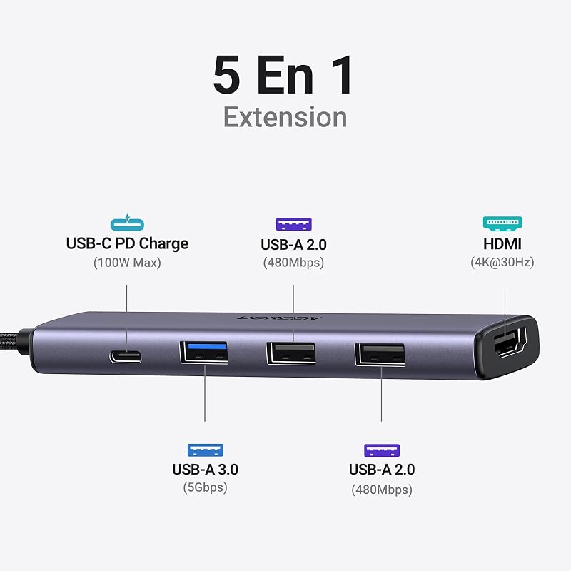 Revodok 105 Hub USB C 5 en 1 Adaptateur USB C vers HDMI