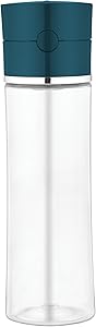 Thermos 22 Ounce Tritan Hydration Bottle, Teal