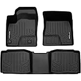SMARTLINER All Weather Protection Custom Fit 2 Row Floor Mat Liner Set Compatible with 2023-2025 Mitsubishi Outlander