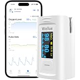 Wellue Bluetooth Pulse Oximeter Fingertip, Blood Oxygen Saturation Monitor with Built-in Memory, OLED Screen, Batteries, Free APP, Carry Bag &amp; Lanyard