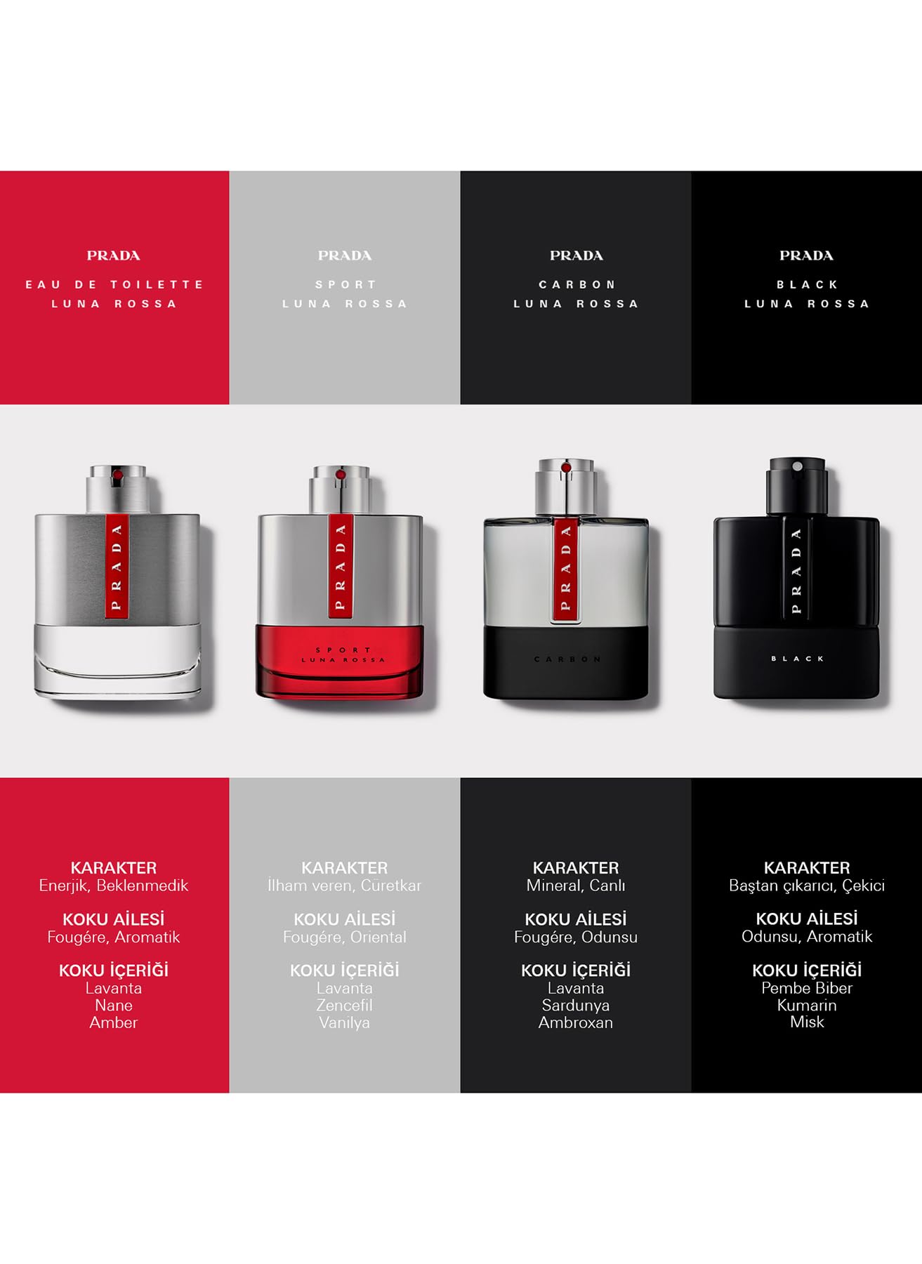 Prada Luna Rossa Black for Men 3.4 oz Eau de Parfum Spray