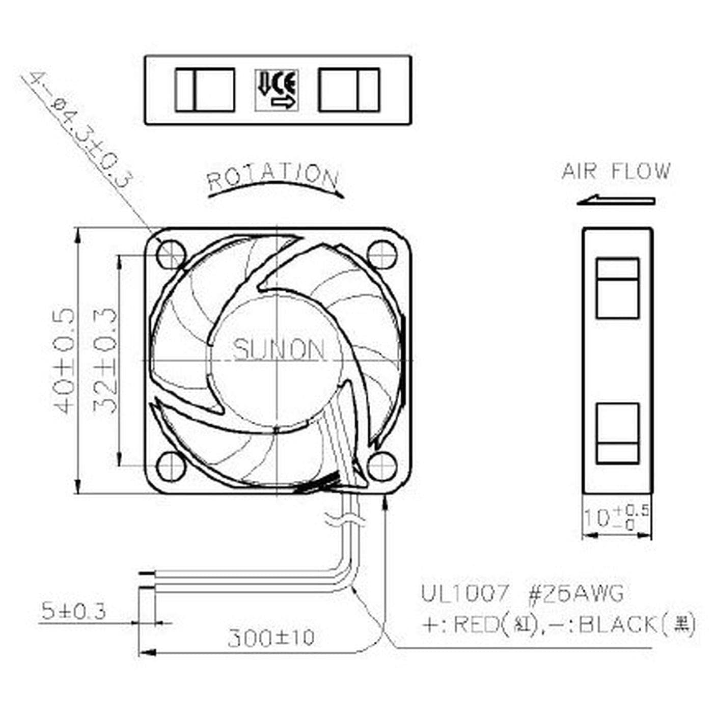 View 2