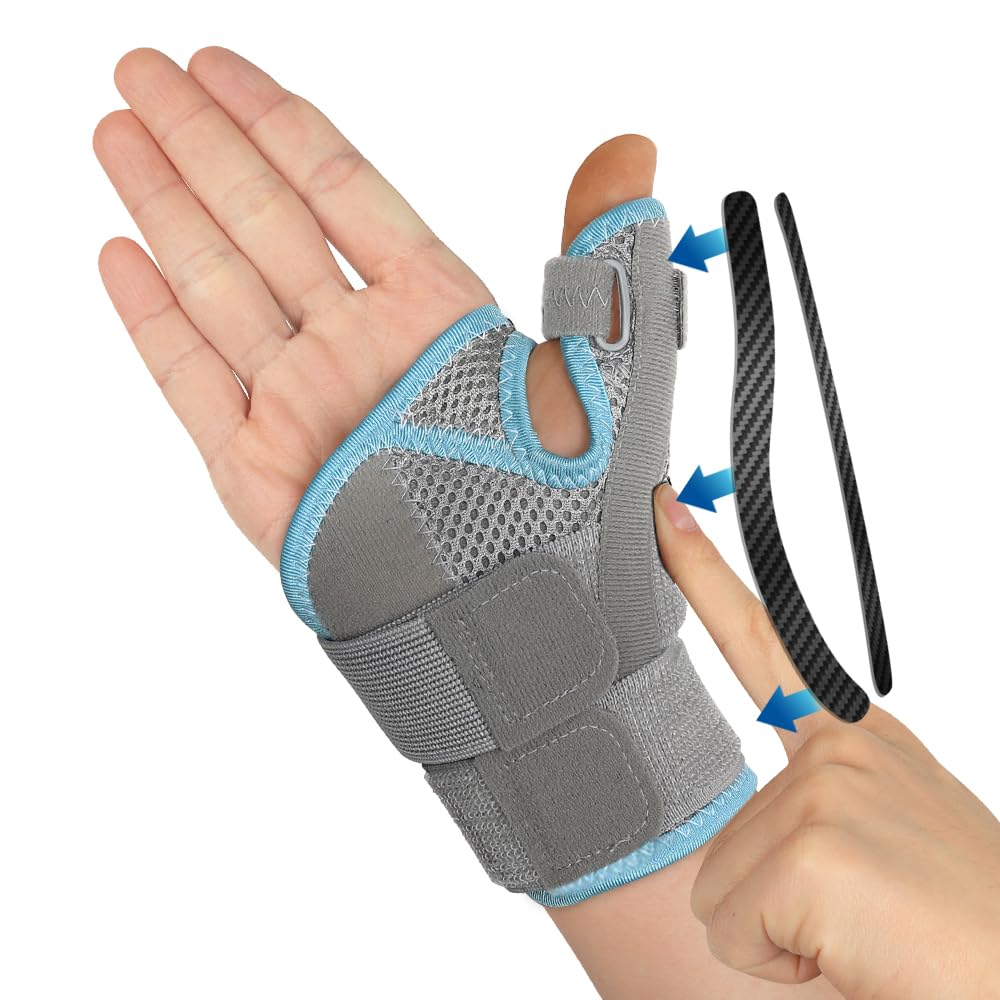 FORTEMOTUS Thumb Brace for Men and Women - Comfortable CMC Thumb Brace Spica Splint for Pain Relief, Tendonitis, Thumb Wrist Stabilization Support for Right & Left Hand - Universal Size - Grey