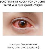 AGETECH SafeLightPro F5 Eye Protection Goggles for IPL Hair Removal view 5