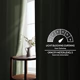 MRTREES Blackout Curtains 2 Panels 46x54 Sage Green Eyelet Thermal Living Room view 5
