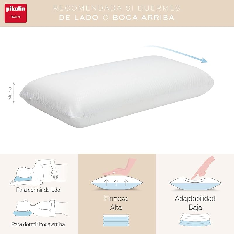 Pack 2 Almohadas Hotel Viscoelásticas 70cm Doble Funda