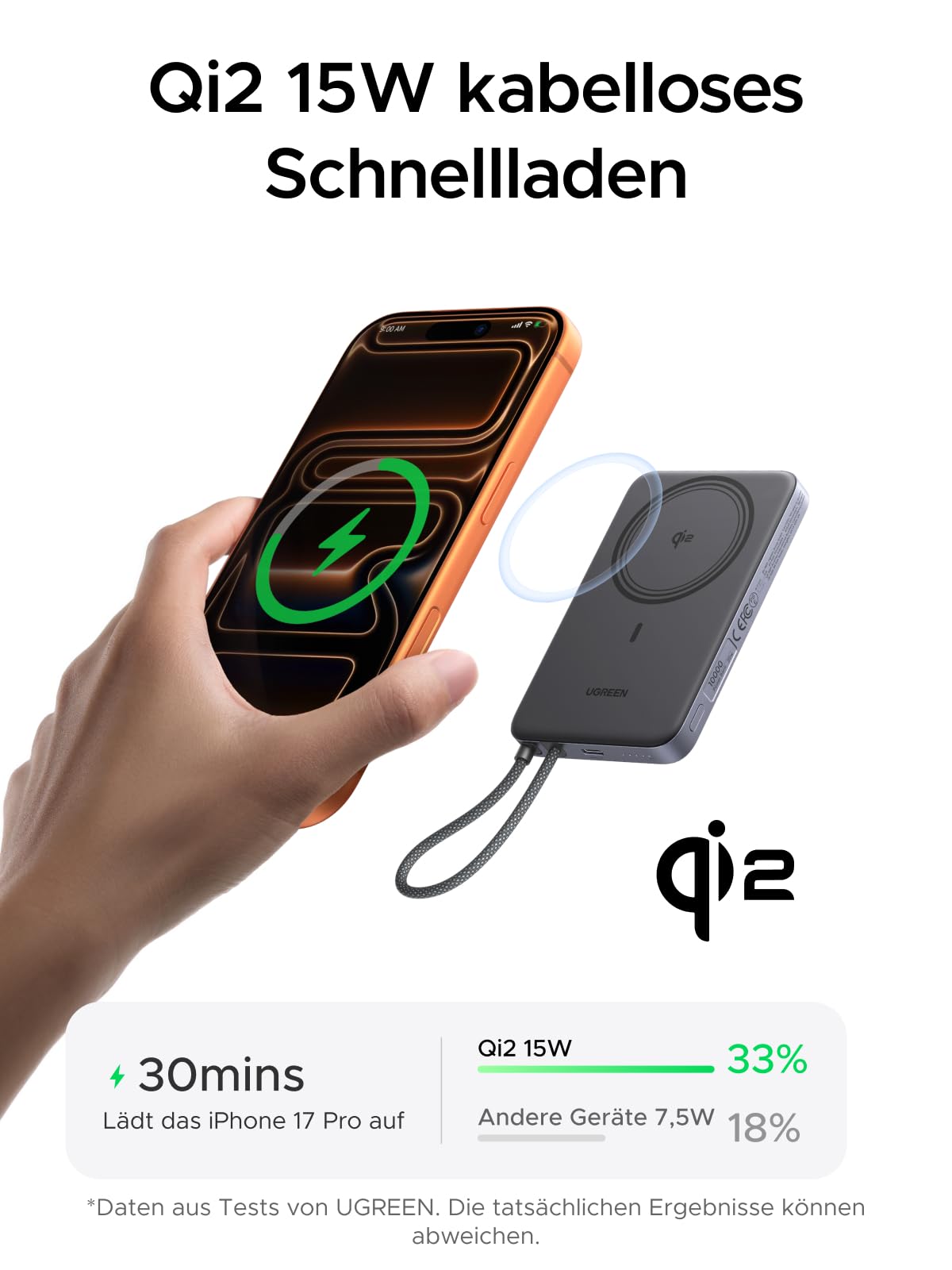 UGREEN MagFlow Air Ultra Slim Powerbank Magsafe 10000mAh Qi2 15W, (Grau) 3