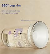 MAM Easy to Drink Sippy Cup 290ml 360° Rim Jungle Cheetah view 2