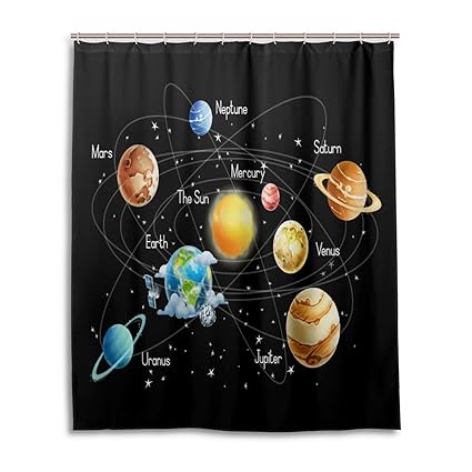 Amazon Com Shinesnow Solar System Galaxy Home Decor Shower