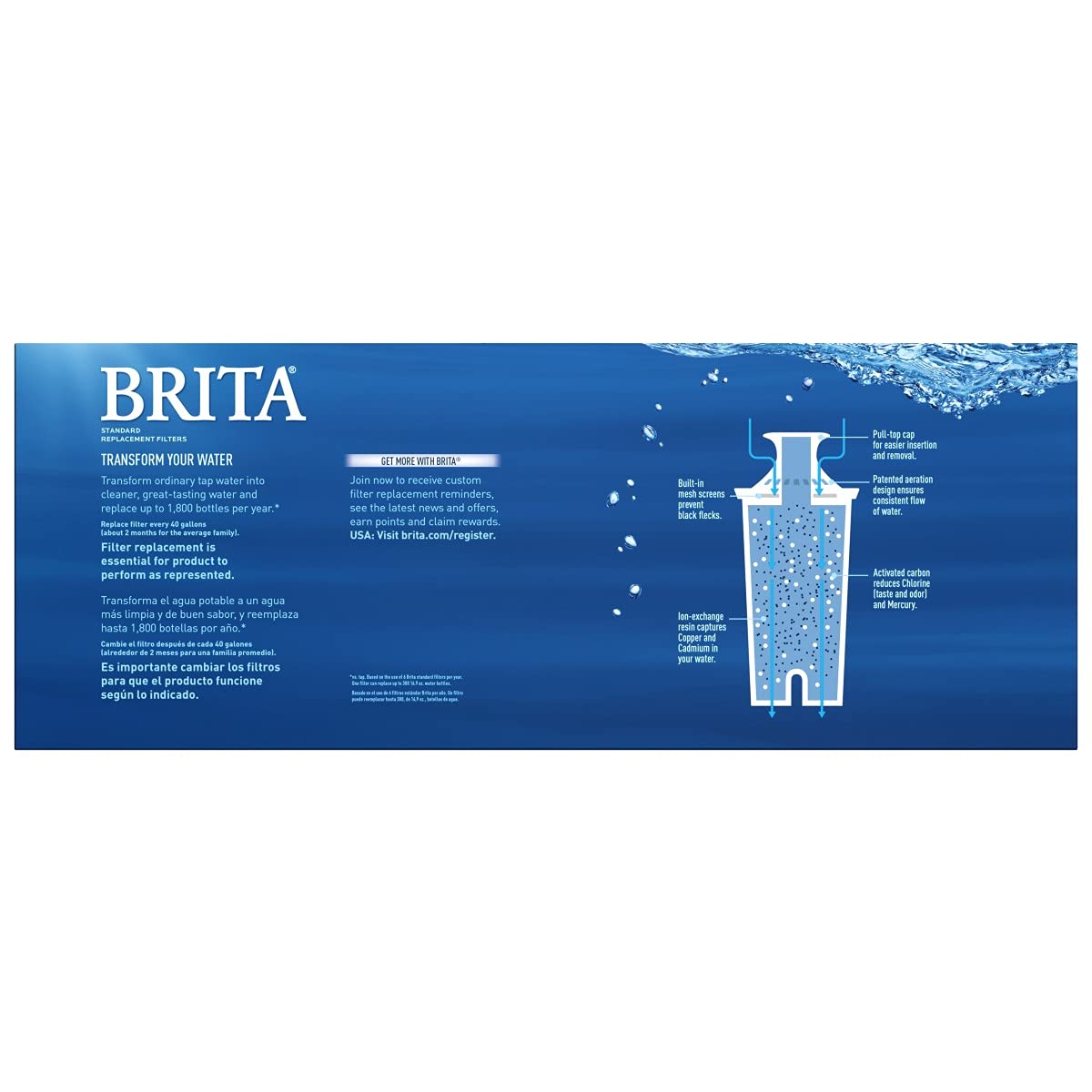 Britaピッチャー専用 交換用フィルター 6ct 35557 [並行輸入品]