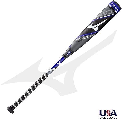 mizuno maxcor carbon