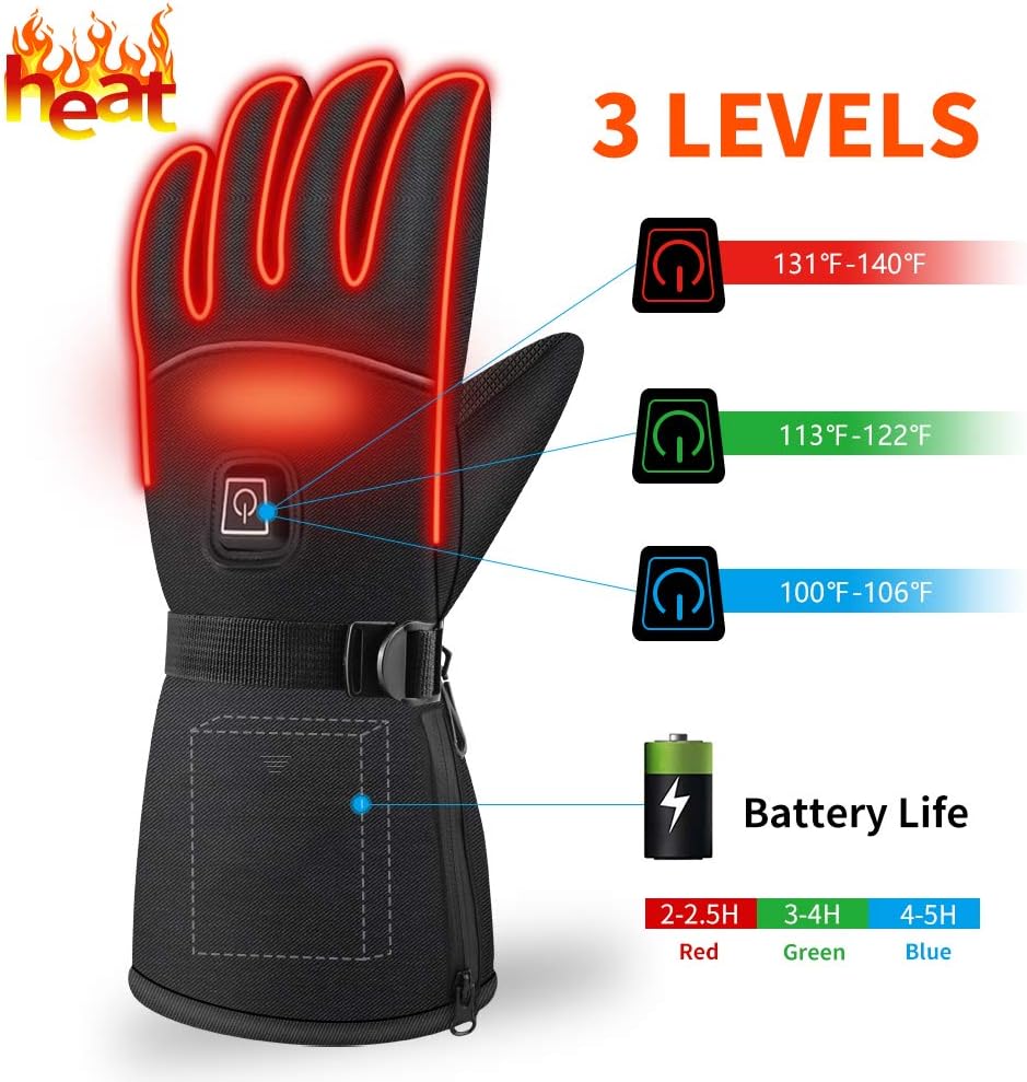 best hand gloves for winter