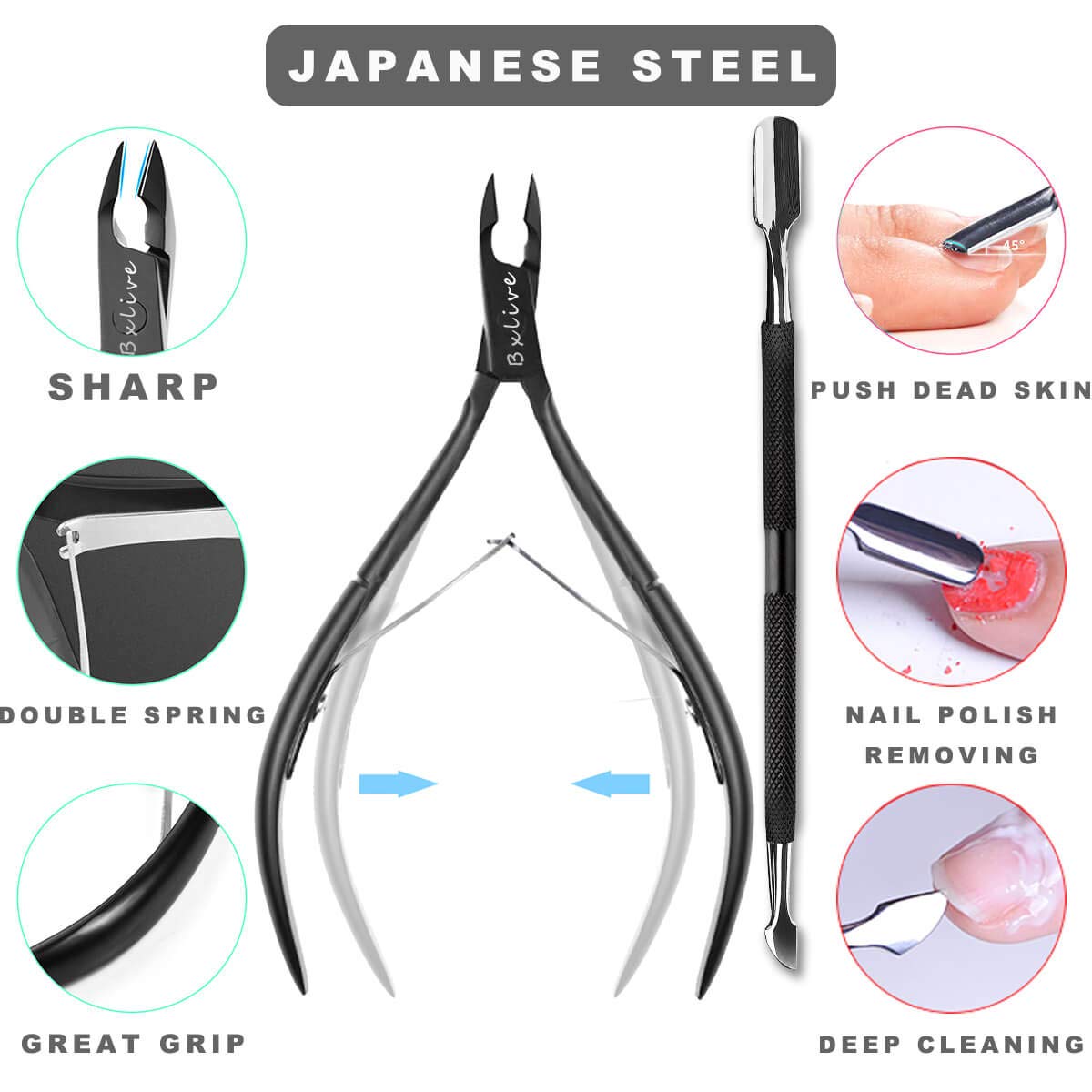 Cuticle Pusher and Cutter, Cuticle Trimmer with Cuticle Pusher, Nippers Nail Cuticle Pusher Set Stainless Steel, Cuticle Nippers Cutter, Nail Cuticle Trimmer, Manicure Tools Kit - Double Spring: Beauty