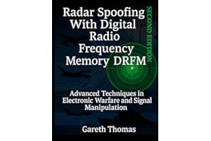 Radar Spoofing With Digital Radio Frequency Memory DRFM: Advanced Techniques in Electronic Warfare and Signal Manipulation