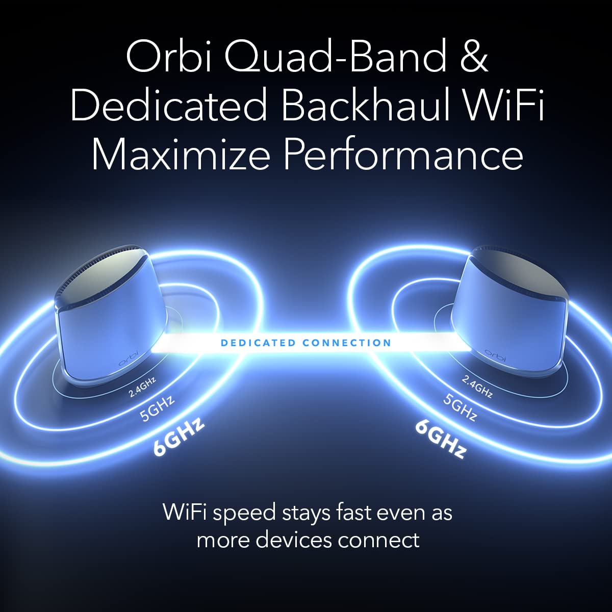 NETGEAR Orbi Quad-Band WiFi 6E Mesh Network System (RBKE963), Router + 2 Satellite Extenders, Security Features, Up to 10.8 Gbps, Coverage up to 9,000 sq. ft., 200 Devices, 10 Gig Internet Port