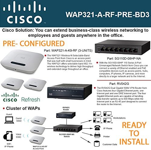 Cisco WAP321 PRE-CONF 3PACK AP Refresh + SG110D-08HP Switch PoE + RV042G Router