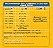 PEDIGREE For Big Dogs Adult Complete Nutrition Large Breed Dry Dog Food Roasted Chicken, Rice & Vegetable Flavor Dog Kibble, 36.4 lb. Bag