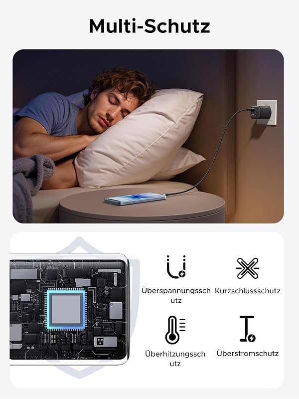 Zapix USB C Ladegerät 45W, 5-Port GaN Netzteil, PPS Schnellladegerät