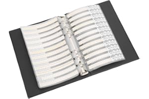 0402 Series Capacitor Sample Book 80 Values Assortment Kit, Capacitance