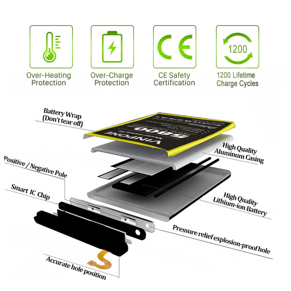 SHENMZ Galaxy S9 Battery, Upgraded 5800mAh Ultra High Capacity New 0 Cycle Replacement Battery for Galaxy S9 EB-BG960ABE, EB-BG960ABA, G9600, G960F, G960N, G960U, G960W (24 Months Service)